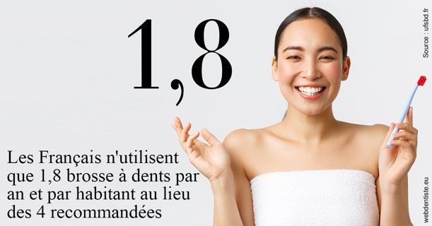 https://dr-strimon-frederic.chirurgiens-dentistes.fr/Français brosses