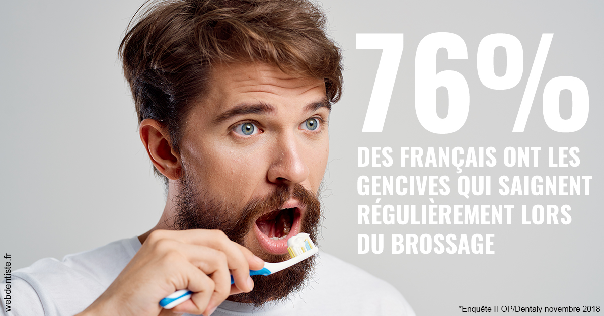 https://dr-strimon-frederic.chirurgiens-dentistes.fr/76% des Français 2