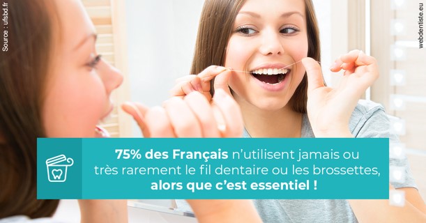 https://dr-strimon-frederic.chirurgiens-dentistes.fr/Le fil dentaire 3