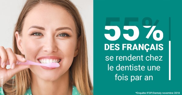https://dr-strimon-frederic.chirurgiens-dentistes.fr/55 % des Français 2