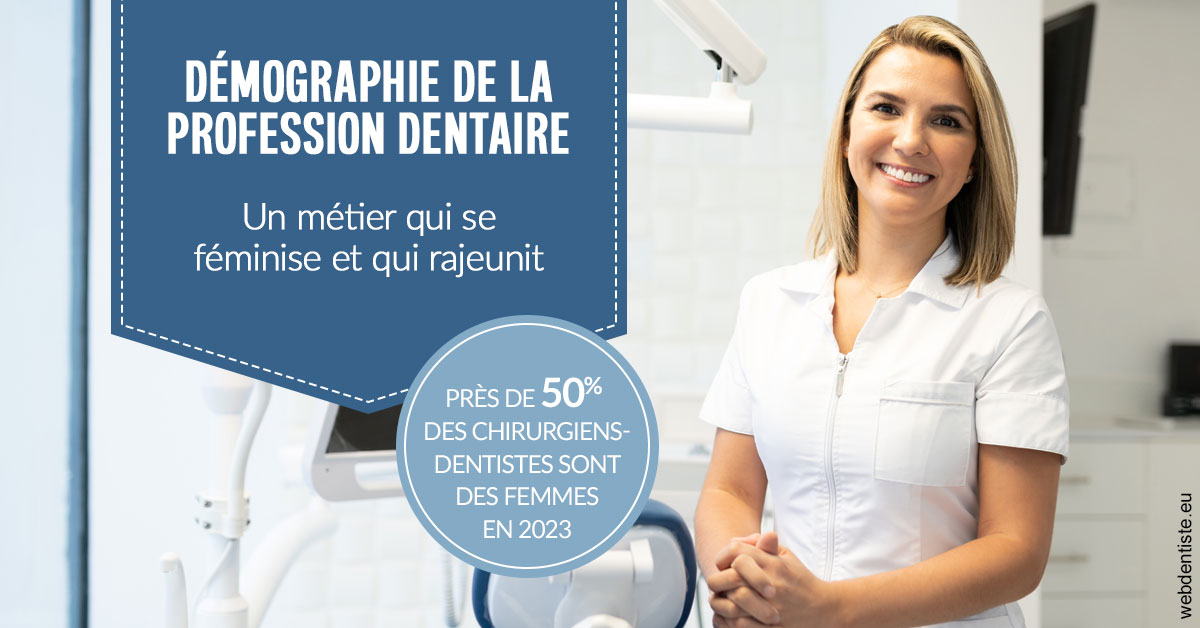 https://dr-strimon-frederic.chirurgiens-dentistes.fr/Démographie de la profession dentaire 1