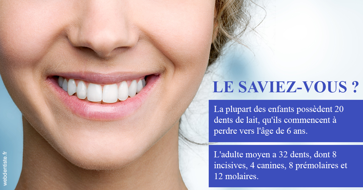 https://dr-strimon-frederic.chirurgiens-dentistes.fr/Dents de lait 1